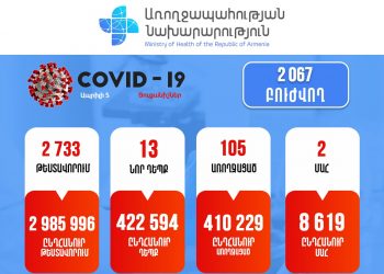Համաճարակային իրավիճակը Հայաստանում