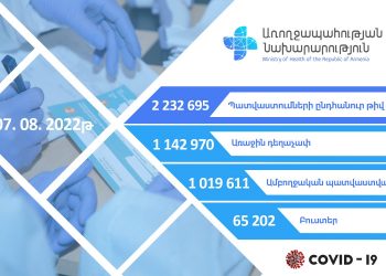 Հայաստանում բուստեր դեղաչափը ստացել է 65 202 քաղաքացի