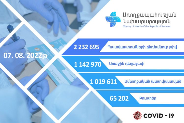 Հայաստանում բուստեր դեղաչափը ստացել է 65 202 քաղաքացի