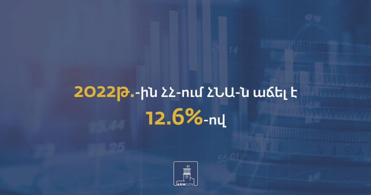 Նախորդ տարի Հայաստանի ՀՆԱ-ն աճել է 12,6 տոկոսով