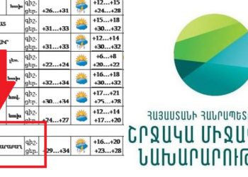 Ինչո՞ւ է Արցախը դարձել Լեռնային Ղարաբաղ․ ՇՄ նախարարության պարզաբանումը
