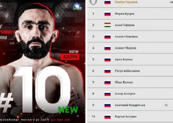 Հայազգի MMA մարզիկ Վարդան Ասատրյանը ACA-ի վարկանշային աղյուսակի լավագույն տասնյակում է