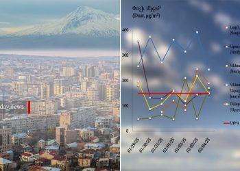 Երևանի թաղամասերում փոշու պարունակությունը գերազանցել է սահմանային թույլատրելի չափը
