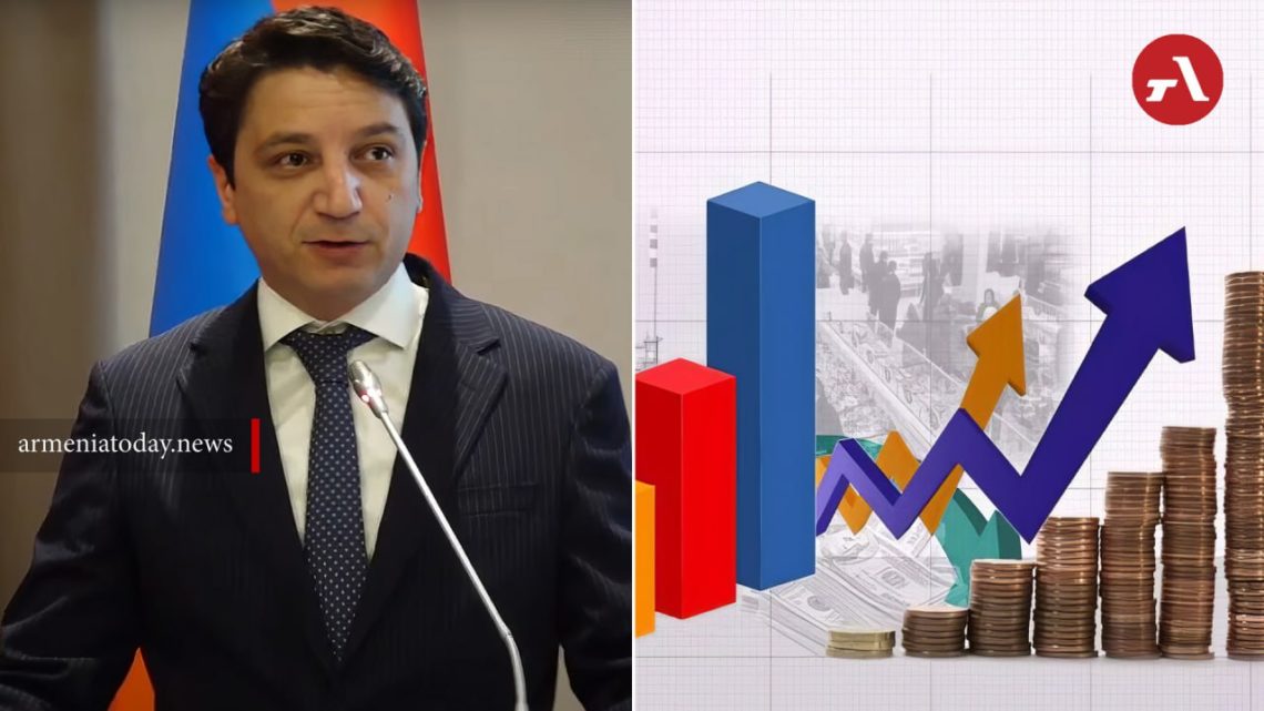 ՀՀ պետական պարտքն ավելացել է 4,4%-ով՝ կազմելով 5 տրլն 318 մլրդ դրամ․ նախարար