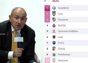 Ինչո՞ւ ենք թիմերին «Վան», «Ալաշկերտ» ասում, Բերդի սարերի փոխարեն Մասիսը նկարում․ Փաշինյան