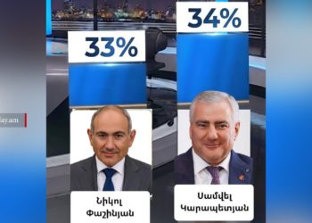 Վստահ քայլերով գնում ենք դեպի հաղթանակ․ Կարապետյանը՝ հարցման արդյունքների մասին