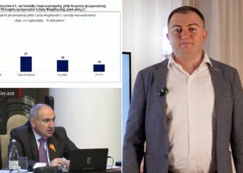 Երևանցիների 77%-ը դժգոհ է վարչապետ Նիկոլ Փաշինյանից. «Ուժեղ Հայաստան»-ի ներկայացուցիչ
