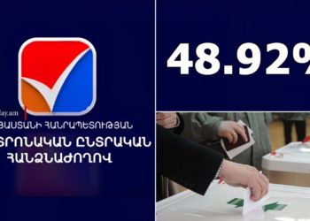 Սյունիքն առաջատարն է ընտրությունների մասնակցության ցուցանիշով՝ 17:00-ի դրությամբ. ԿԸՀ