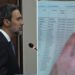 Ընտրախախտումները դիմումը բավարարելու հիմք են․ Վարդևանյանը՝ ՍԴ-ում